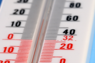 Temp & Humidity