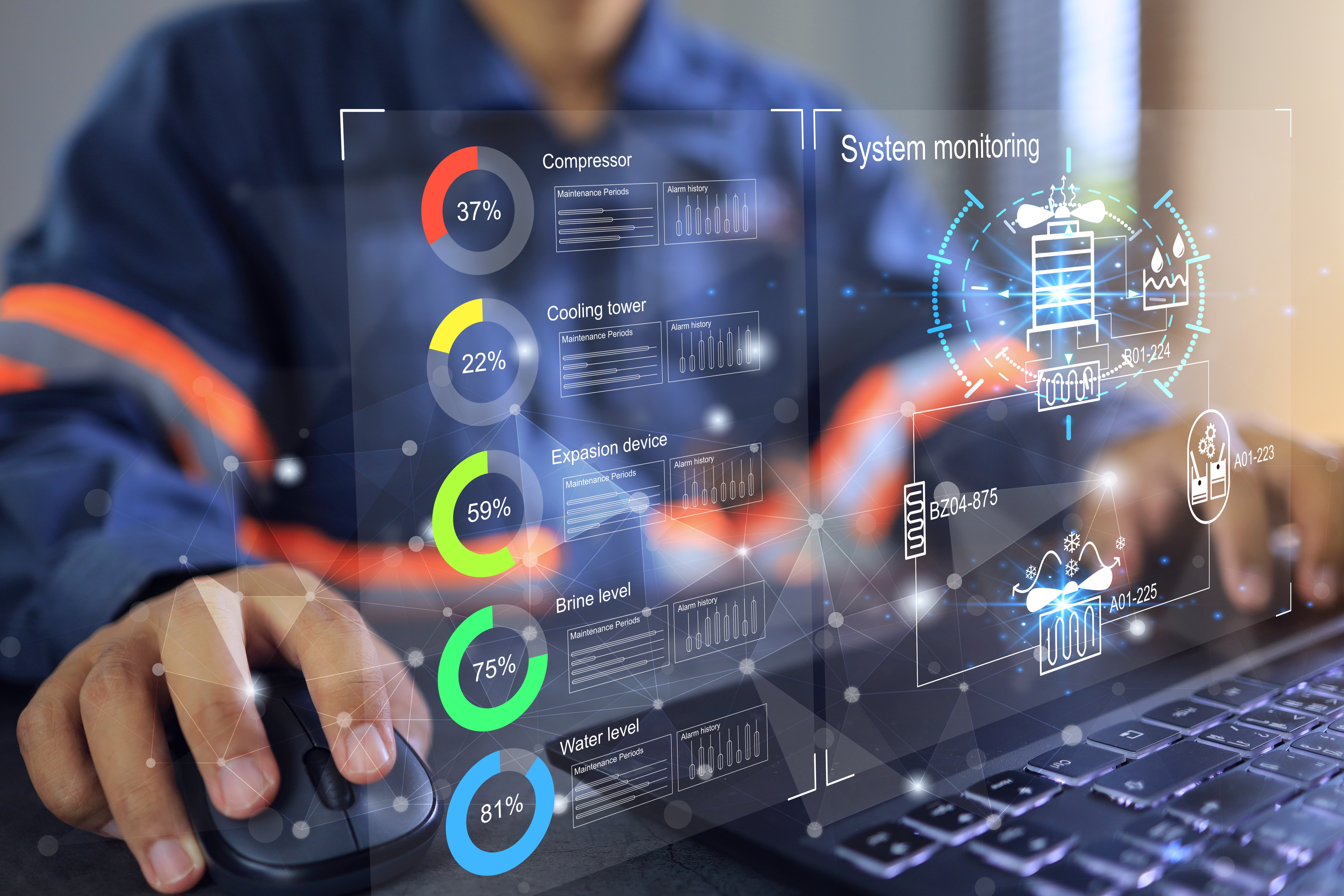Proactive Monitoring & Support